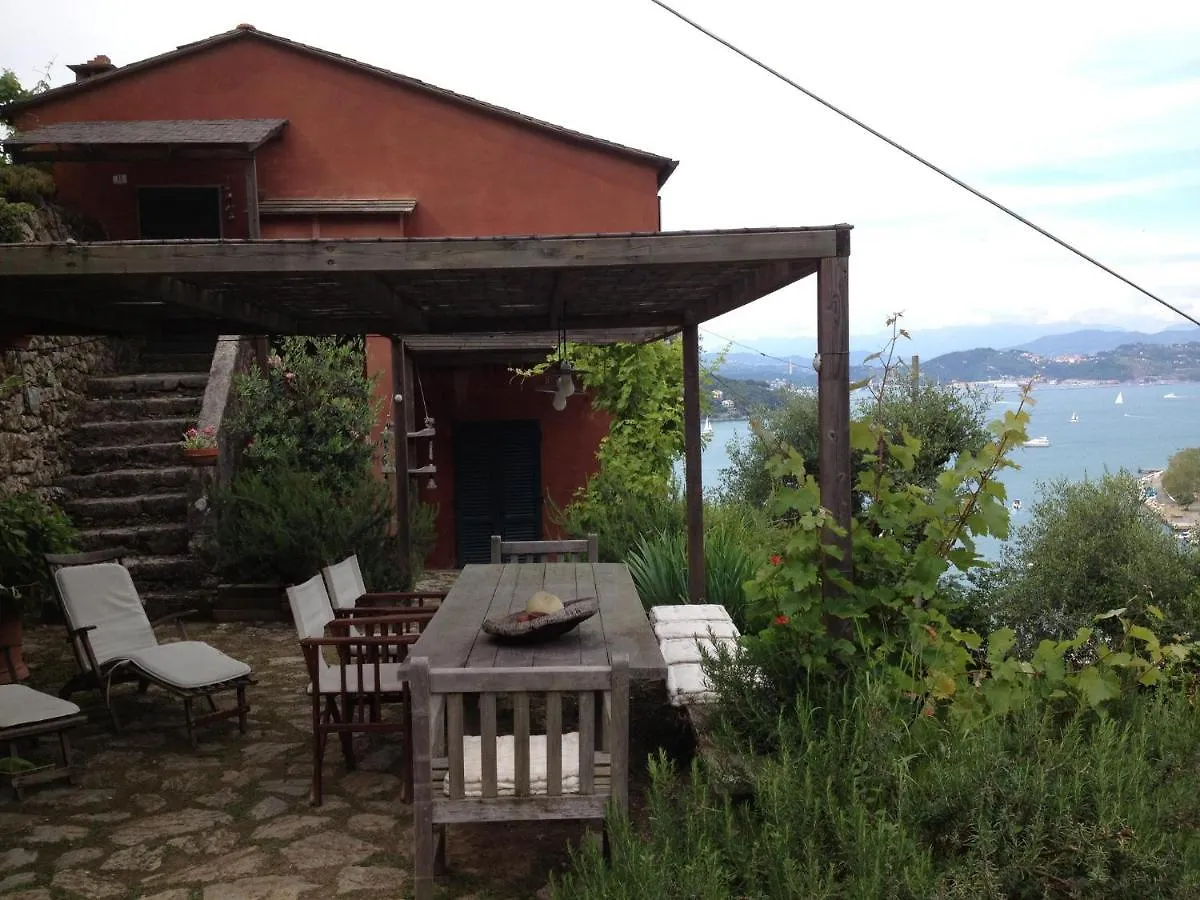 Casa Del Frate Villa Portovenere
